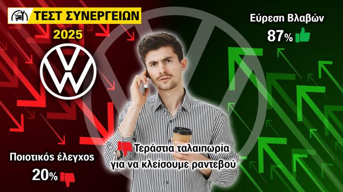 Test Συνεργείων 2025 VW: Το δυσκολότερο ραντεβού που έχουμε καταγράψει Test Συνεργείων 2025 VW: Το δυσκολότερο ραντεβού που έχουμε καταγράψει